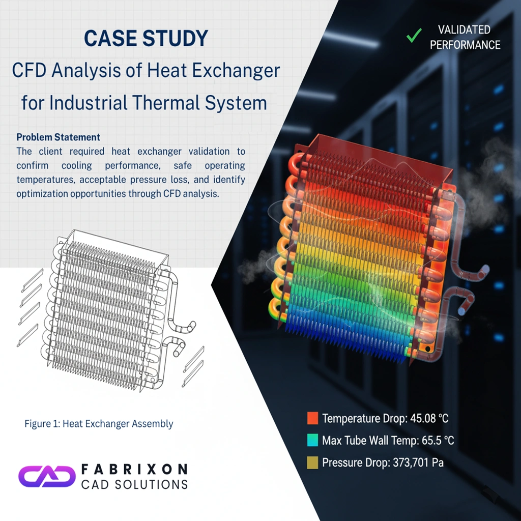 Heat exchanger Analysis12