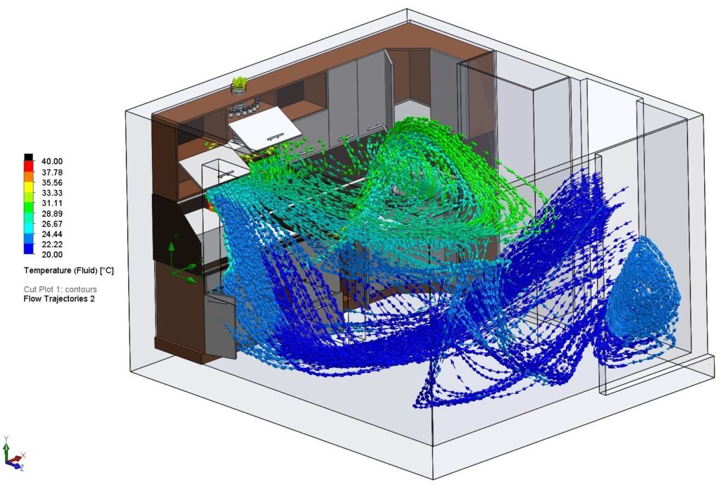 Air temperature flow trajectory