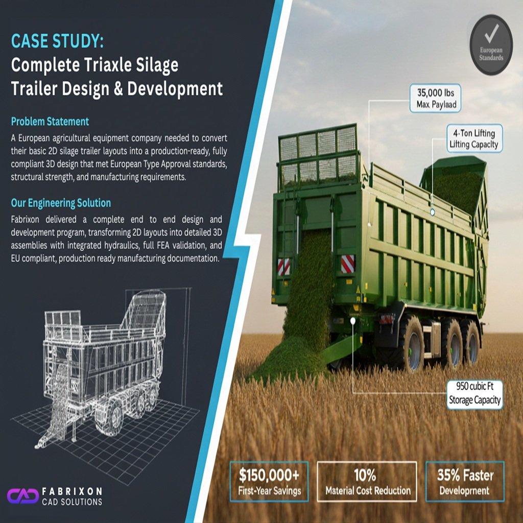 case study Complete Triaxle Silage Trailer Design Development 21