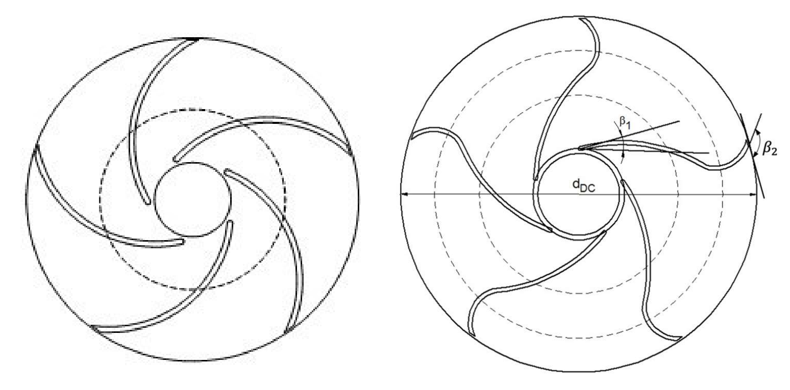 Comparison of conventional and double curvature centrifugal pump impeller blade geometry