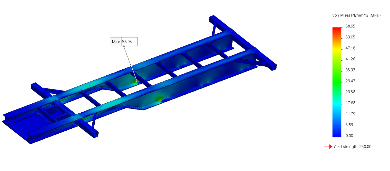 Von Mises stress plot for the trailer chassis under the specified static load case.