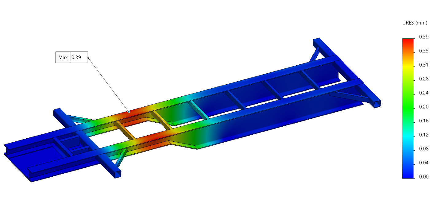 Total deformation plot for the trailer chassis under the specified static load case.