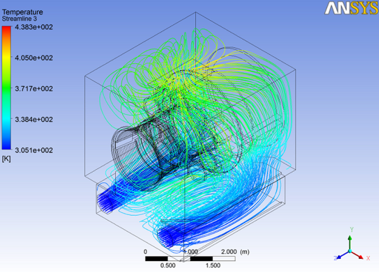 Original CFD streamlines showing airflow around the compressor enclosure