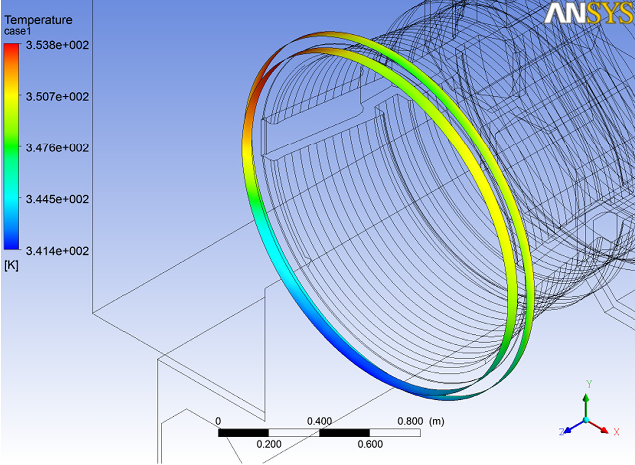 Original thermal analysis showing a temperature gradient around the front casing ring