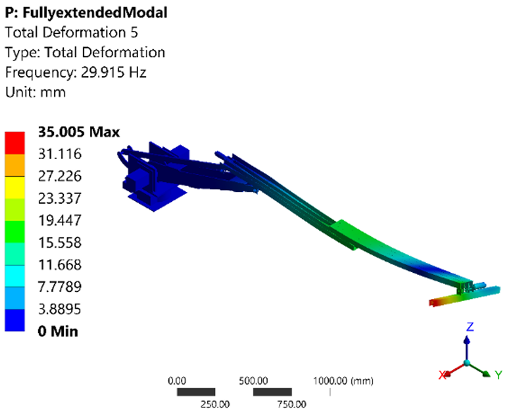 Modal FEA deformation result showing the long reach arm response from an alternate view