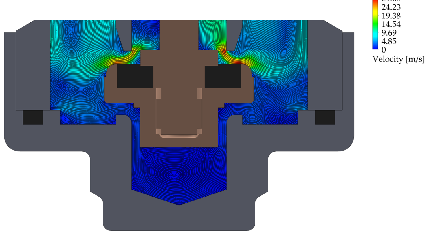 CFD recirculation detail downstream of the valve throttling region