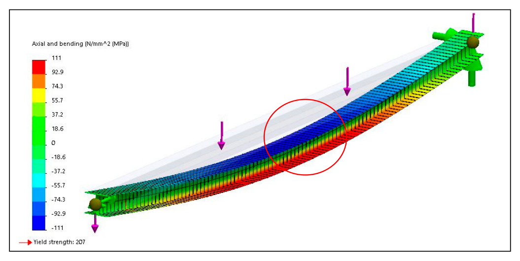 Finite element stress result for the redesigned conveyor frame