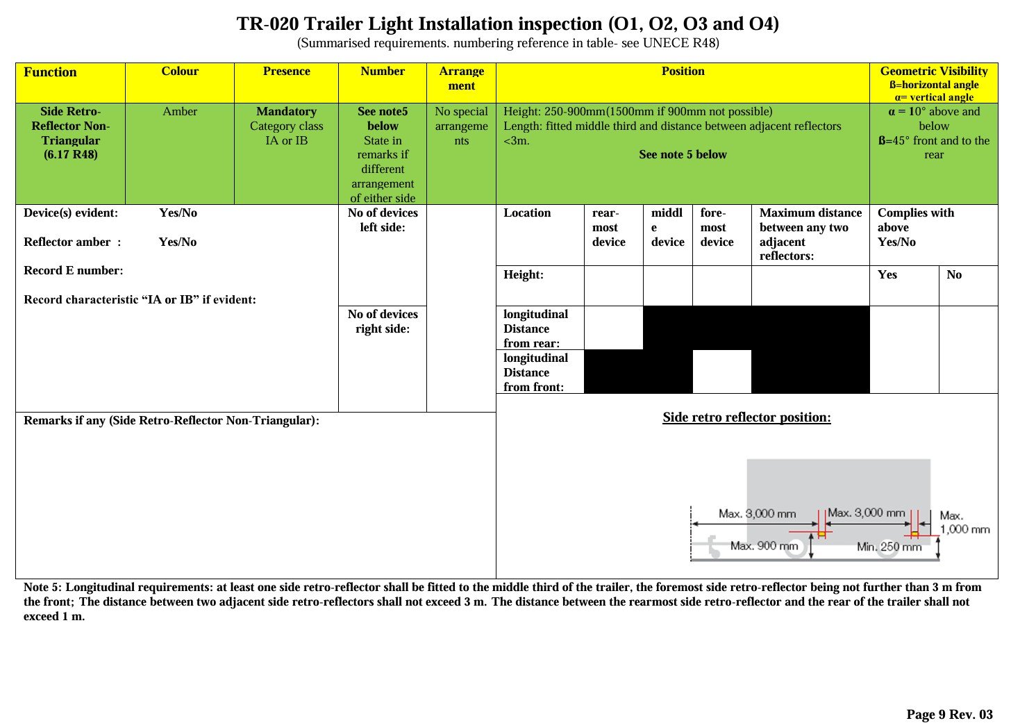 Trailer lighting installation inspection document referencing UNECE R48 side retroreflector requirements