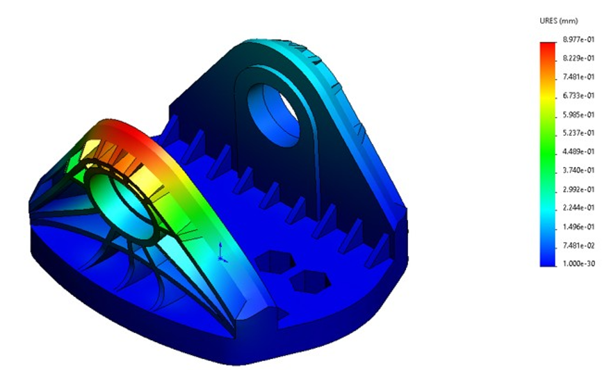 Linear static displacement finite element analysis result for a load bearing mechanical component