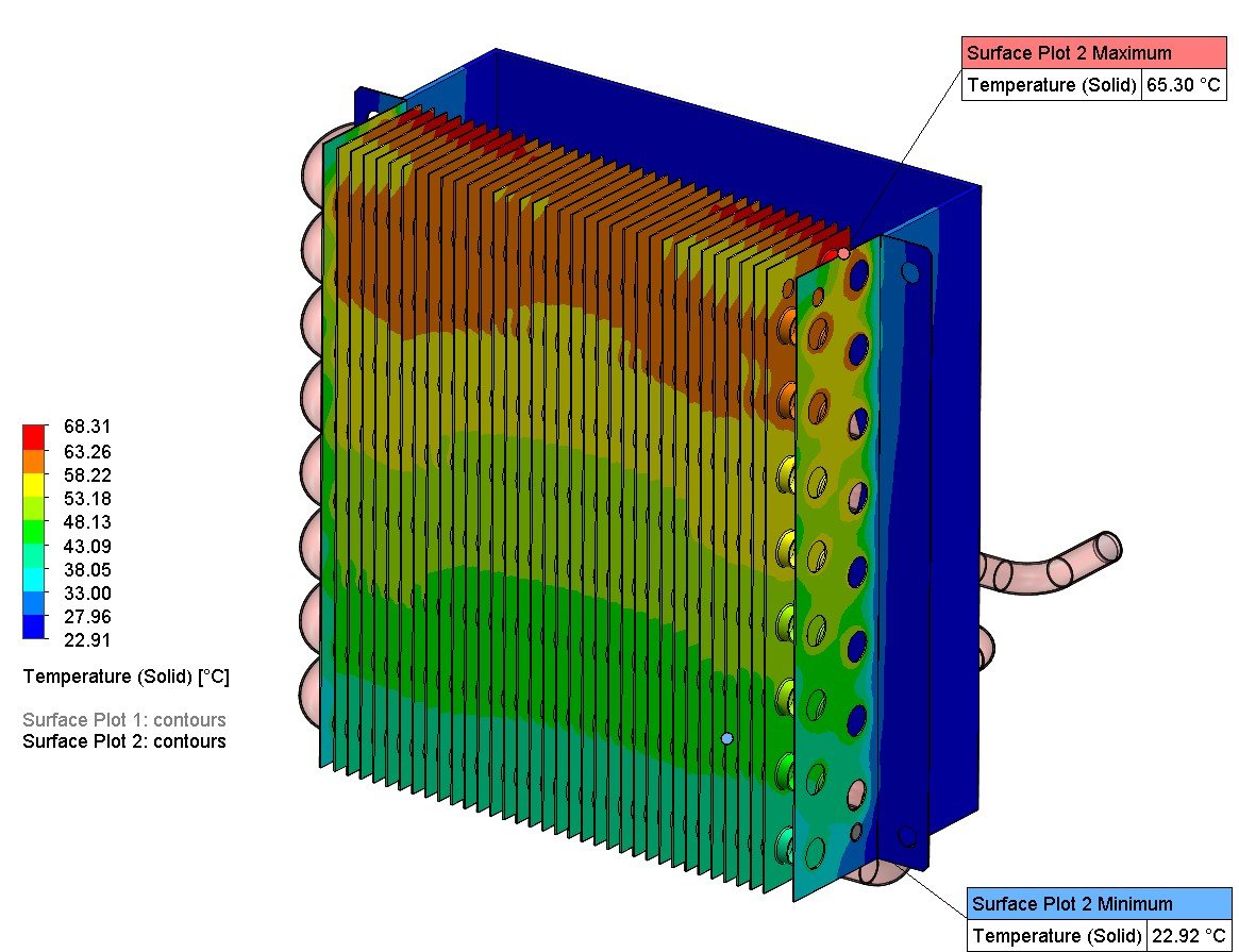 Thermal analysis contour plot of a heat exchanger showing solid temperature distribution